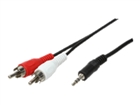 Posebni kablovi –  – CA1043