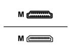 Cables HDMI –  – 128296