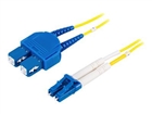 Special Network Cables –  – LCSC-2S