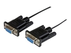Serial Cables –  – SCNM9FF1MBK