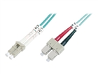 Fiber Cable –  – DK-2532-10/3