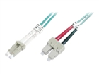 Optiniai kabeliai –  – DK-2532-03-4