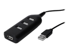 USB šakotuvai –  – AB-50001-1