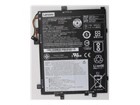 Notebook Batteries –  – 01AV469