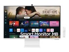 Rekenaarmonitors –  – LS32DM801UUXDU