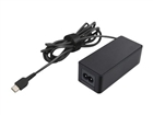 Notebook Power Adapters/Chargers –  – 4X20M26259