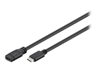 USB kablovi –  – USB3.1CC1.5EX