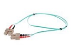 Patch Cables –  – ADD-SC-SC-9M5OM4