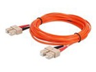 Patch Cables –  – ADD-SC-SC-6M6MMF
