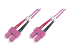 Оптични кабели –  – DK-2522-02-4