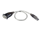 USB網路介面卡 –  – UC-232A