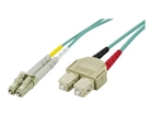 Cabluri de fibră																																																																																																																																																																																																																																																																																																																																																																																																																																																																																																																																																																																																																																																																																																																																																																																																																																																																																																																																																																																																																																					 –  – LCSC-60