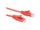 Patch Cables –  – IK5507