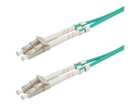 Fiber Cables –  – 21.15.8700