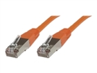 Specjalne Kable Sieciowe –  – B-FTP602O