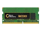 DDR4 –  – MMXCR-DDR4SD0001
