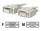Serial Cables –  – EK131.2