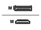 Cables HDMI –  – 288454