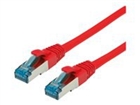 Patch Cables –  – 21.99.1921