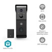 Video Surveillance Accessories –  – WIFICDP31BK
