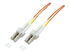 Patch-Kabel –  – LW-810LC4
