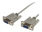 Serial Cable –  – SCNM9FF25