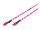 Оптични кабели –  – DK-2533-01-4