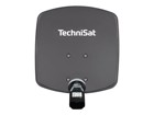TV ir radio antenos																								 –  – 1333/2195