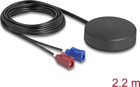 GPS antennid –  – 90767