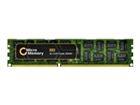 DDR3 –  – MMDE003-16GB