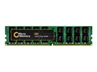 DDR4 –  – MMAX001/16GB