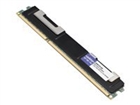 DRAM –  – 46W0770-AM