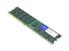 DDR4 –  – UCS-MR-1X162RU-A-AM