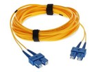 Patch Cables –  – ADD-SC-SC-4M9SMF