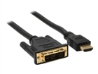 HDMI kablovi –  – 17664P