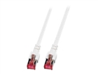 Patchkablar –  – STP-6HHF-030