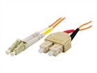 Cabluri de fibră																																																																																																																																																																																																																																																																																																																																																																																																																																																																																																																																																																																																																																																																																																																																																																																																																																																																																																																																																																																																																																					 –  – LCSC-3M