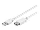 USB Cables –  – 96196