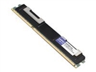DDR4 –  – 4X70F28591-AM