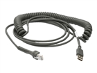 USB Cables –  – CBA-U09-C15ZAR