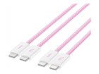 USB Cables –  – BBD008HQ05PK2PK