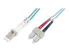 光纤电缆 –  – DK-2532-01-4