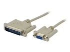 Câbles modem –  – DEL-34
