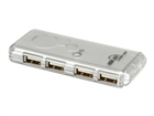 USB-Huber –  – 14.99.5015