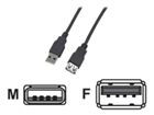 USB laidas –  – K5248SW.1,5