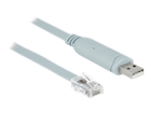 Special Network Cables –  – 63911