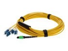 Patch Cables –  – ADD-MPO-4LC20M9SMF