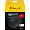 Disques durs électroniques / SSD –  – 3826461