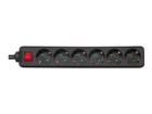 Surge Suppressor / PDU –  – GT-0662