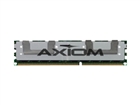 DDR3 –  – AX31066R7A/32L